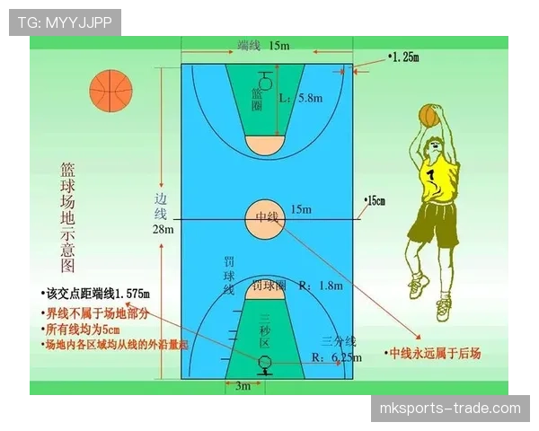 全面解析篮球球权交替规则的具体判定标准与执行流程