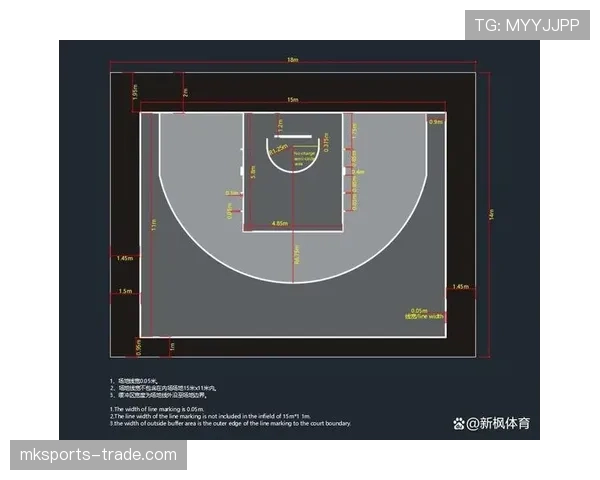 篮球比赛中的三秒规则国际差异详解及对比分析