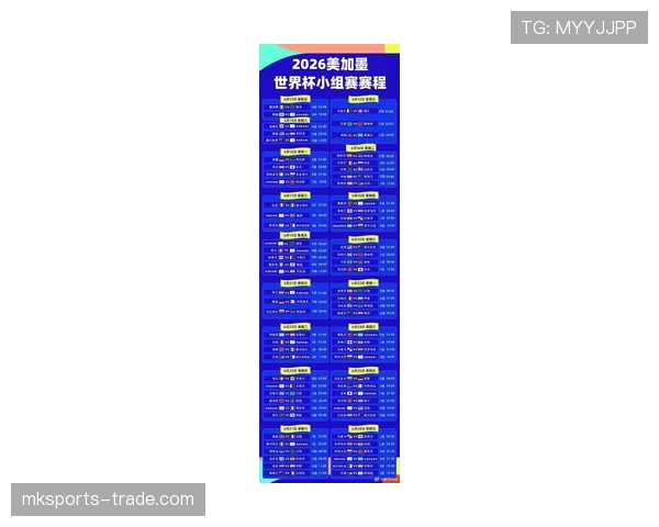 2026世界杯小组第三出线规则怎么算，哪些小组第三能晋级32强淘汰赛