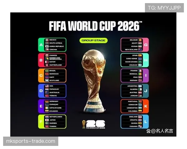 2026世界杯完整版晋级判断详解